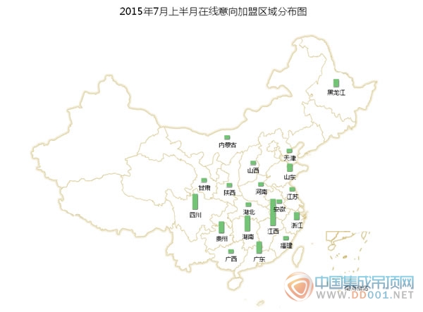 【加盟匯總】7月上半月加盟略浮動 基本保持良好態(tài)勢