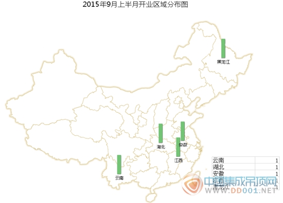 【開業(yè)匯總】9月上半月開業(yè)下滑，金九銀十START？