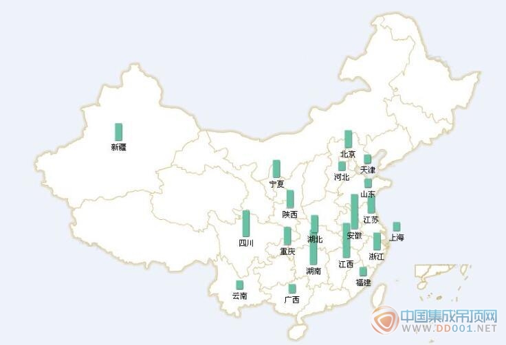 【加盟匯總】9月下半月看奧普逆襲，寶蘭王者歸來