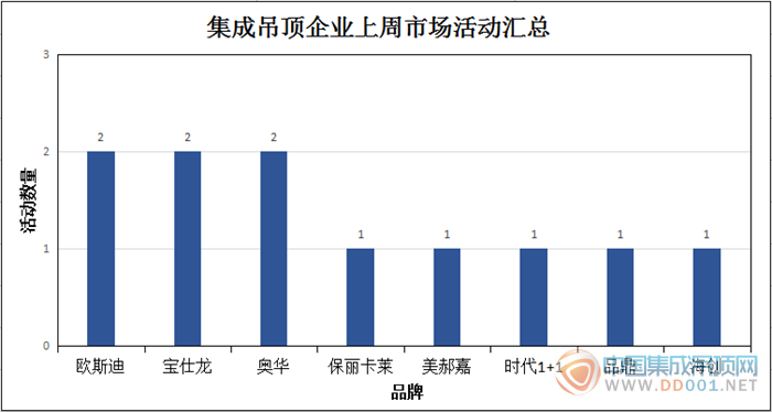 【周匯總】“銀十”最后一周，市場(chǎng)活動(dòng)以穩(wěn)為主