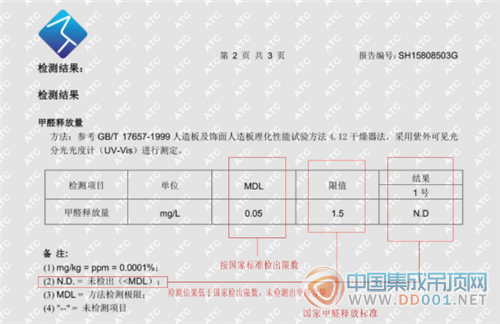 世紀(jì)豪門頂墻一體化開創(chuàng)者，出身豪門，面向大眾