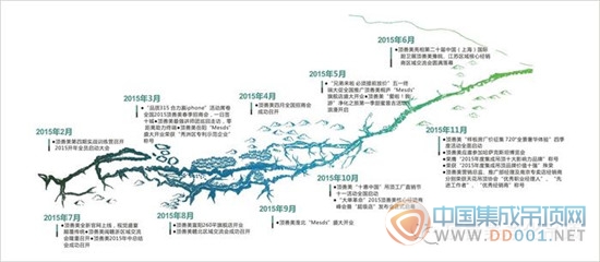 頂善美：2015年的最后一天，我想說(shuō)…