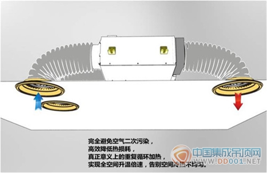 冷空氣來襲，頂善美讓您這個冬天不再冷