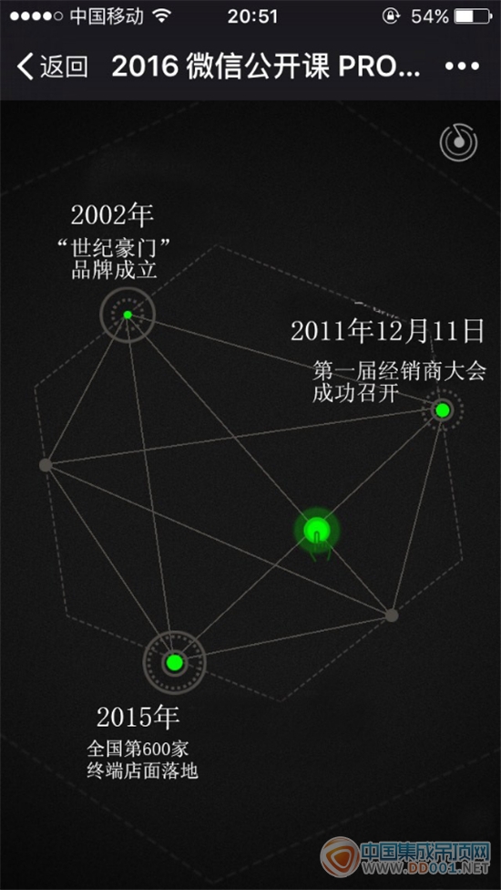 世紀(jì)豪門公開課：我和豪門的不解之緣