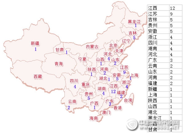 【加盟匯總】2月下半月加盟驚喜連連，2016年驚艷開幕