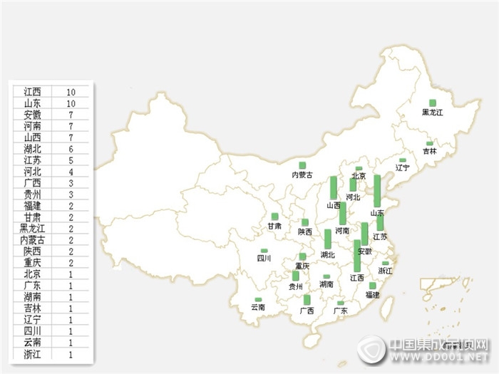 【加盟匯總】4月上半月加盟意向完美開局，集成吊頂行業(yè)百花齊放