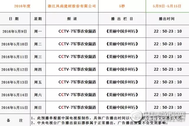 吊頂行業(yè)出大事了，AOPU奧普吊頂強(qiáng)勢(shì)登陸CCTV