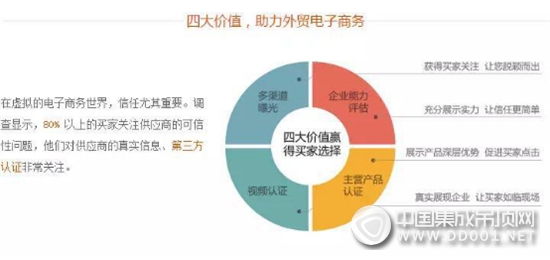 世紀(jì)豪門(mén)吊頂·墻面攜手阿里巴巴，進(jìn)一步打開(kāi)海外市場(chǎng)