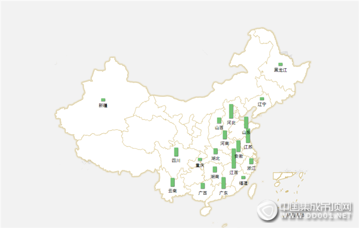 【加盟匯總】金九銀十完美收尾，十月最后一個驚喜等你來揭曉