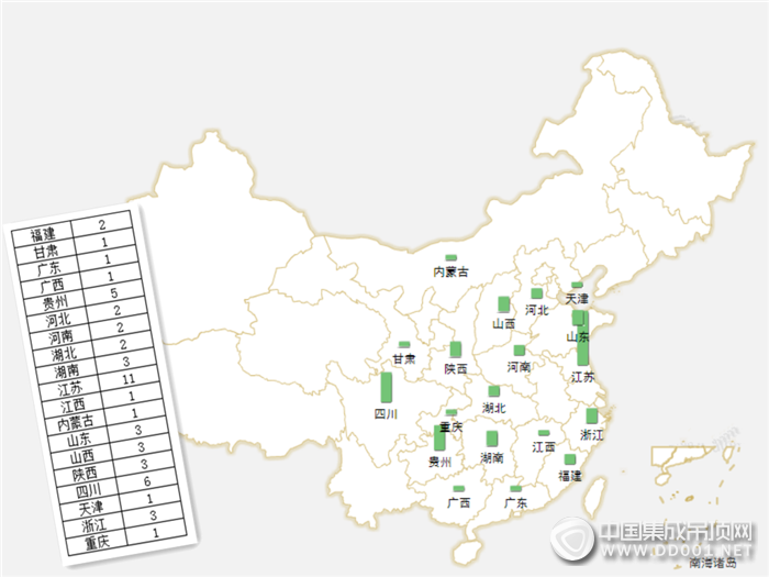 【加盟早知道】抓住末班車的尾巴，12月下半月加盟成績創(chuàng)新高