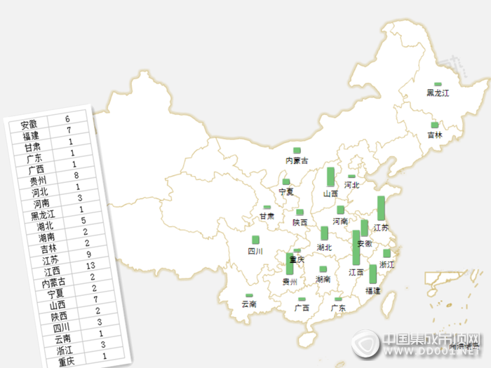 【加盟早知道】新年開門紅，1月上半月加盟意向創(chuàng)新高