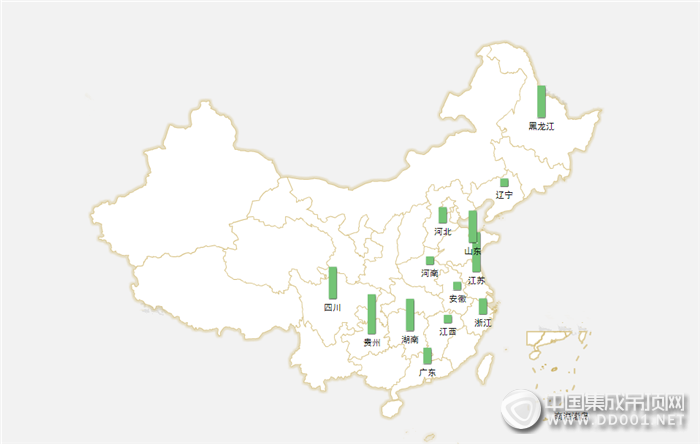 【加盟早知道】開(kāi)啟雞年新篇章，1月下半月加盟成績(jī)揭曉