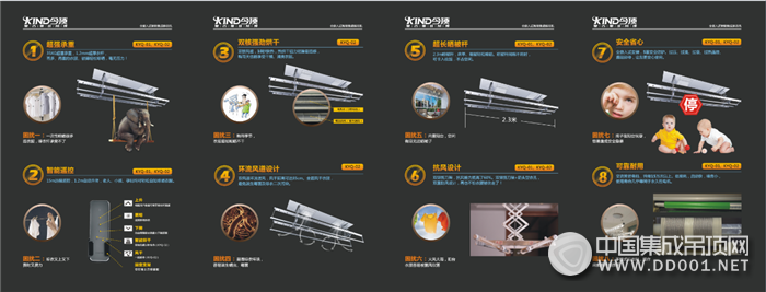 對(duì)陽臺(tái)而言，是否美觀真的比使命更重要？今頂為你解答