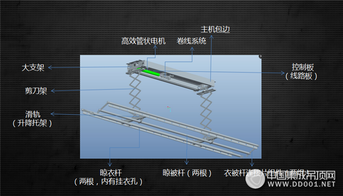 晾衣機技術哪家強？比比才知道！