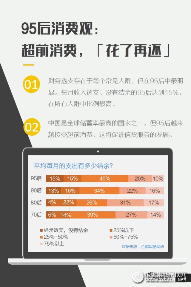 “玩得酷靠得住”，這群新新人類的消費意識，你get到了嗎？