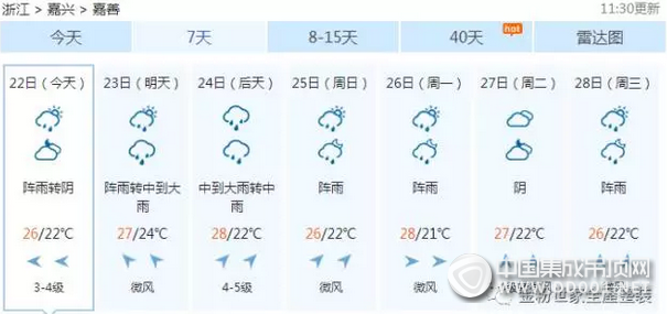 論雨雨雨的梅雨天，金粉世家告訴你怎么辦！