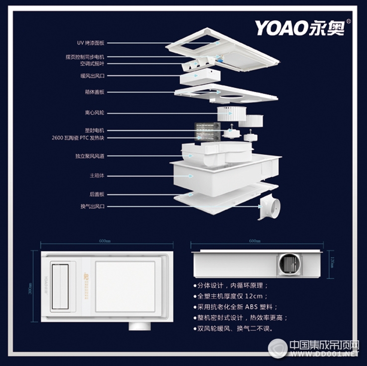 YA-600K14B主機結(jié)構(gòu)圖