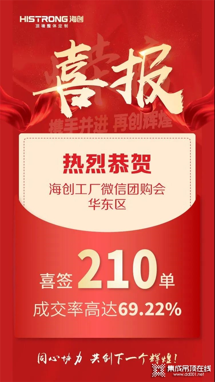 314海創(chuàng)工廠微信團(tuán)購會華東站圓滿結(jié)束！僅僅兩小時喜簽210單！