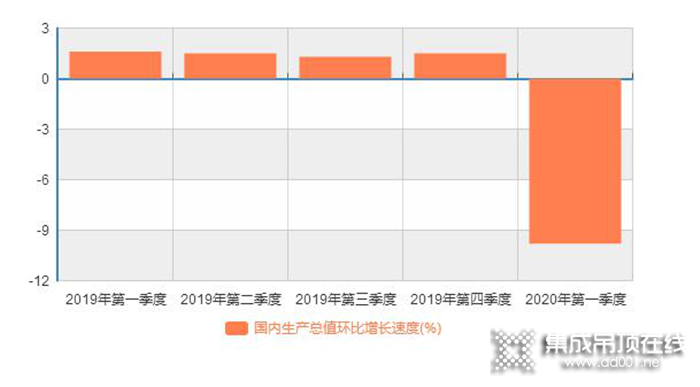 后疫情時(shí)代，直播+展會(huì)或成頂墻企業(yè)營(yíng)銷新姿勢(shì)