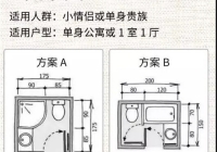 3㎡到9㎡的衛(wèi)生間裝修尺寸，精準(zhǔn)到每一厘米！照著裝不出差錯！