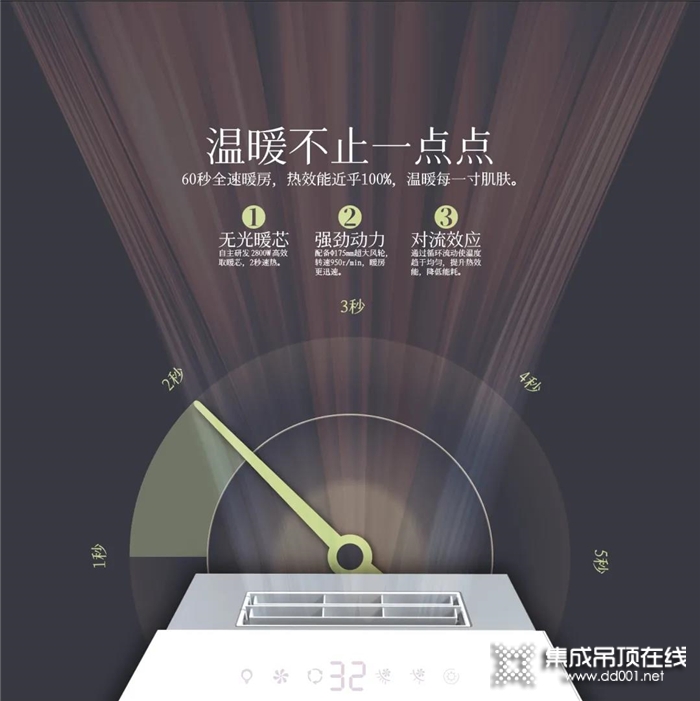 奇力年終大惠戰(zhàn)活動火爆開啟，小米全系列家電送送送！