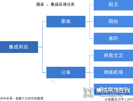 海創(chuàng)頂墻整體定制