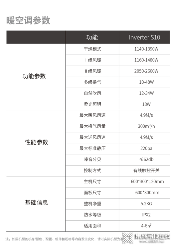 顛覆傳統(tǒng)！3分鐘帶你解鎖德萊寶S10智能變頻浴室暖空調(diào)！