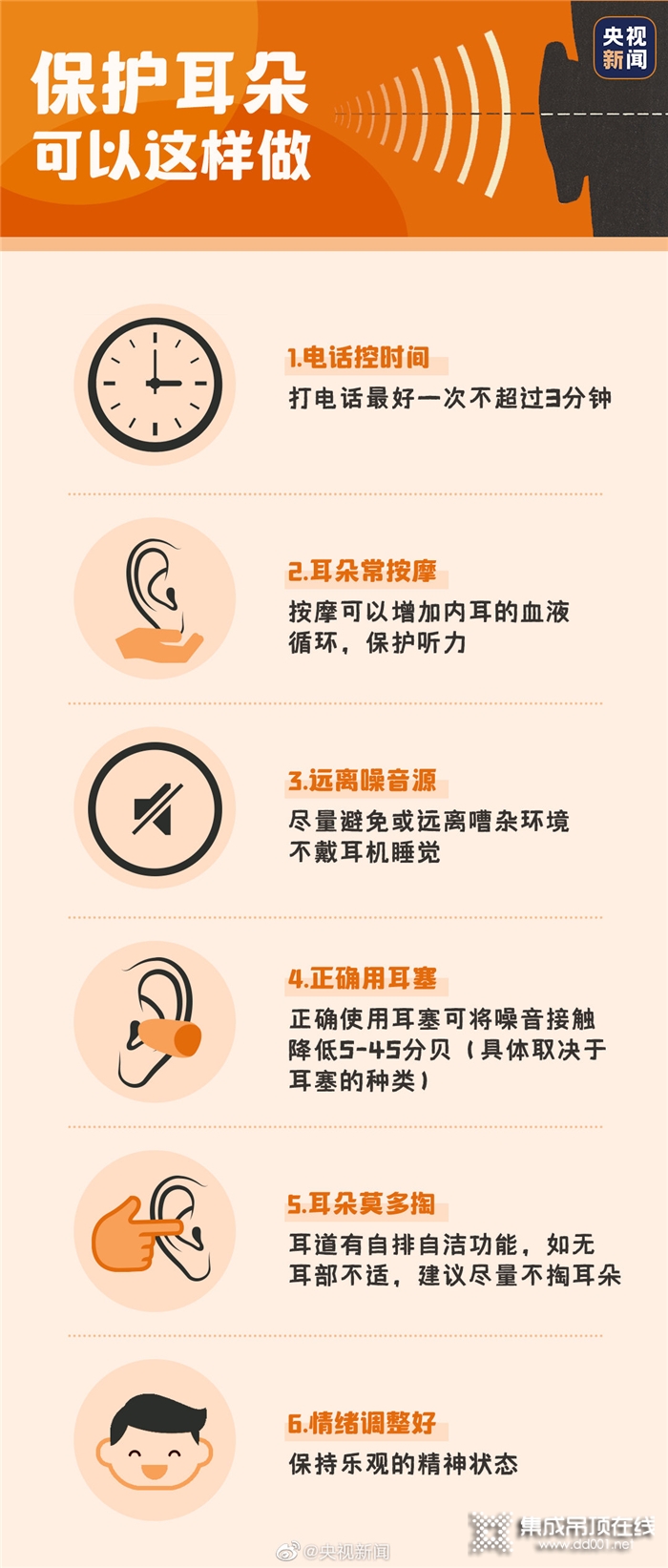 噪音傷害不可逆，銅仁麗尚為家筑起隔音倉！