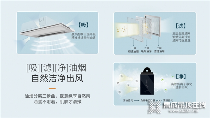 奧普新品上市丨凈油煙涼霸K150，夏廚從此新凈涼！