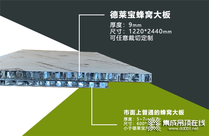 德萊寶告訴你什么廚房吊頂材料不僅好看而且還實(shí)用？