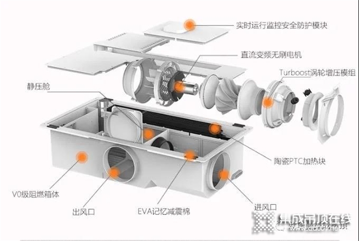 您選擇歐塔曼“天璇星一號”了嗎？