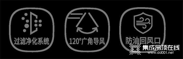 法獅龍吊頂上市一周年丨史詩鉅惠！優(yōu)惠太大，標題有點寫不下！