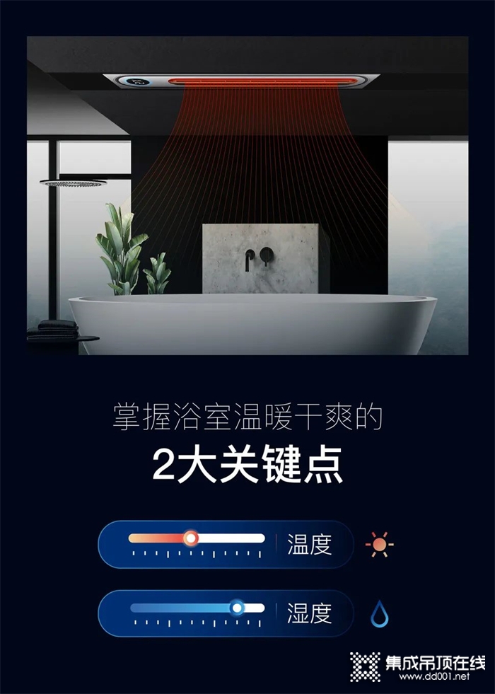 新品上市！奇力“暖鋒L”浴室暖空調(diào)，重塑浴室美學