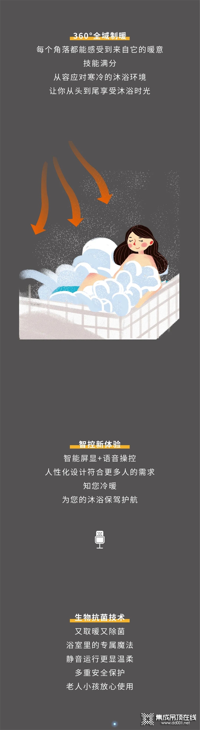 心動(dòng)暴擊！品格新品智美XⅡ讓您暢享無憂沐浴