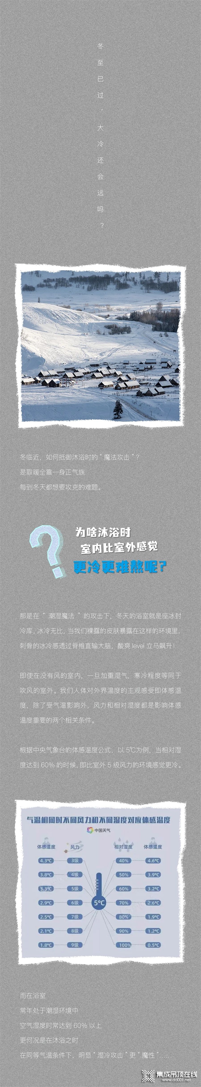 美爾凱特 | 冬日的“濕冷攻擊”，能有多魔性？