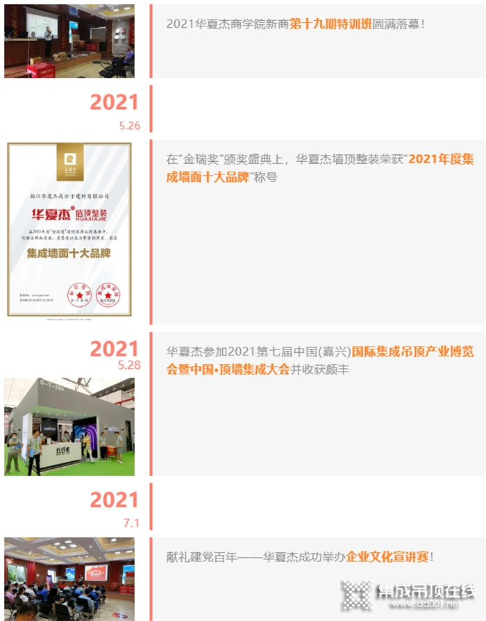 2021華夏杰大事記，2022我們會更好！