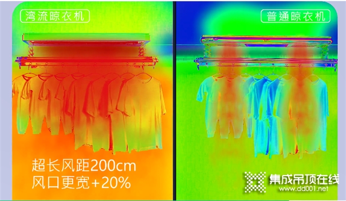 用奧普智能晾衣機(jī)，讓幸福“曬”起來~