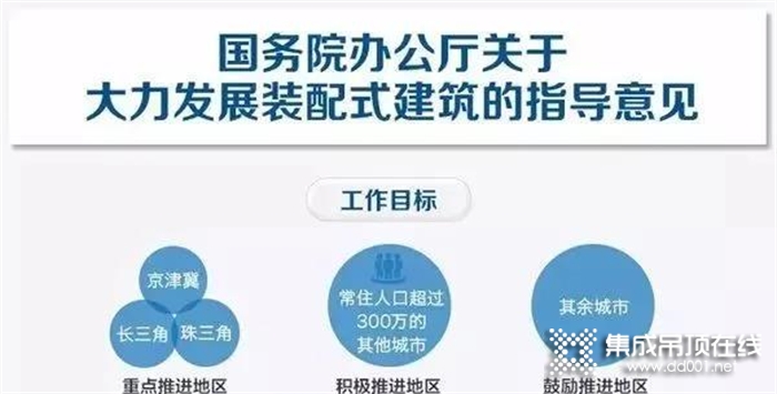 悍世分合定制吊頂：吊頂變革——像搭積木一樣簡單