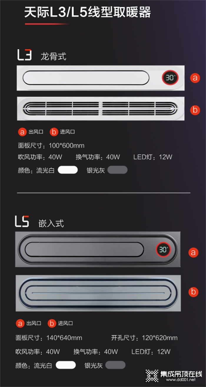 寶仕龍新品預告第四彈---天際系列線性取暖器，享極致繾綣