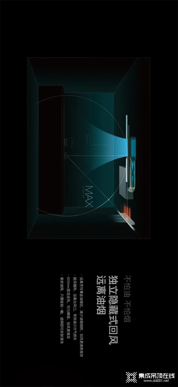 美爾凱特天翼隱藏式廚房專用空調(diào)，破曉而來