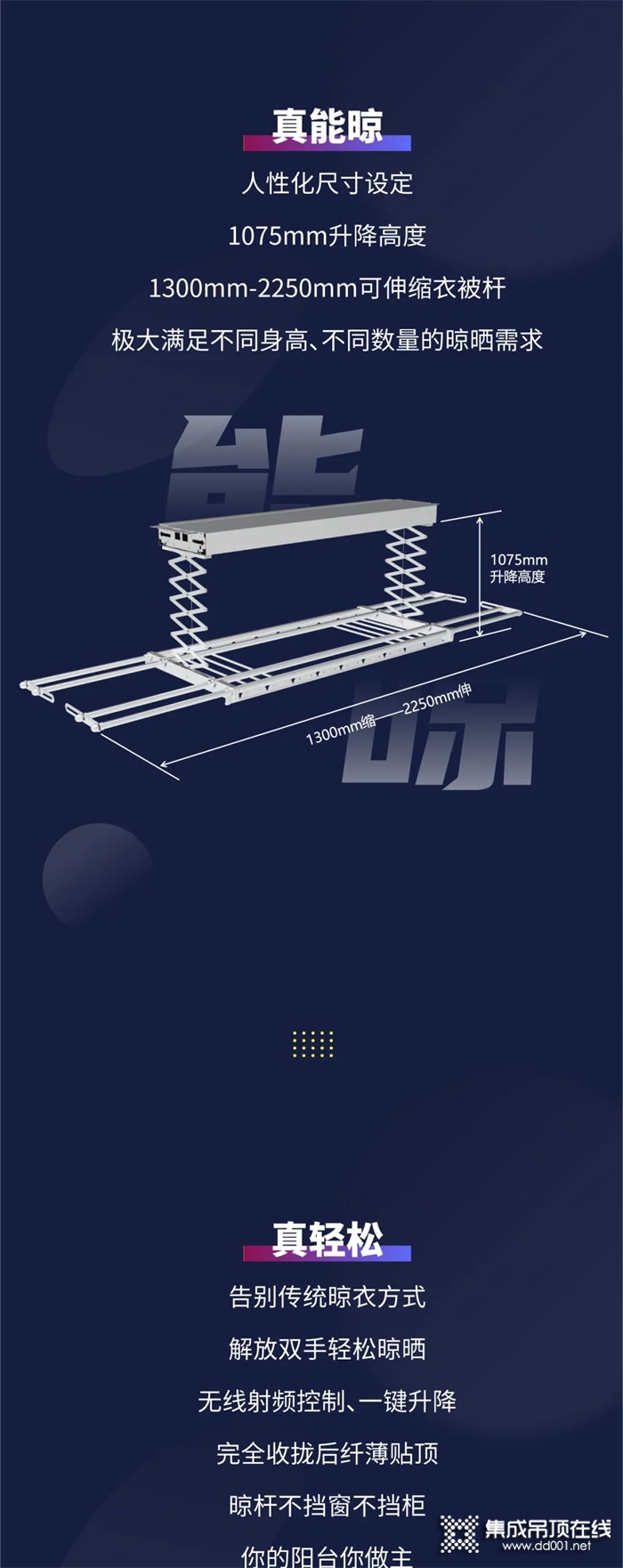 春季新品 | 品格高端頂墻帶你領(lǐng)略與眾不同的晾曬體驗(yàn)