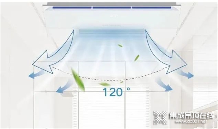 海創(chuàng)浴室取暖器夏天還能用嗎？答案是...