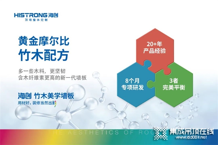 行業(yè)標(biāo)桿！海創(chuàng)頂墻榮獲「家居綠色環(huán)保推薦品牌」認(rèn)證！