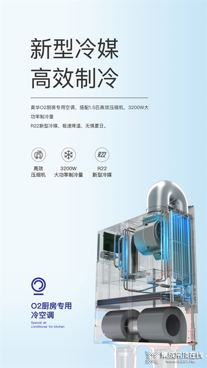 奧華O2冷空調(diào)丨廚房好空氣，新型冷媒，高效制冷！