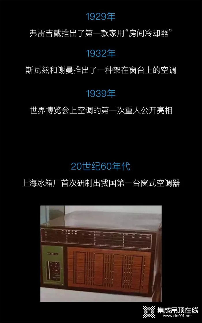 美爾凱特：顛覆120年歷史，空調(diào)開始走入千家萬戶的“廚房”